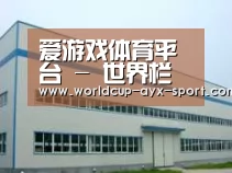 环境展示一