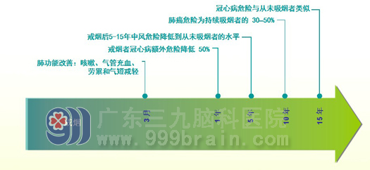 “爱游戏首页”客人英餐馆吃饭网晒用餐照就可获免单(图3) 爱游戏首页
