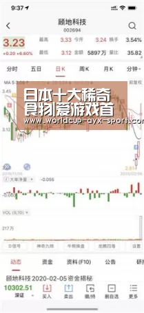 日本十大稀奇食物|爱游戏首页(图1) 爱游戏体育
