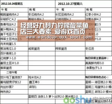 经营好九秒九柠檬酸菜鱼店三大要素_爱游戏首页(图2) 爱游戏首页